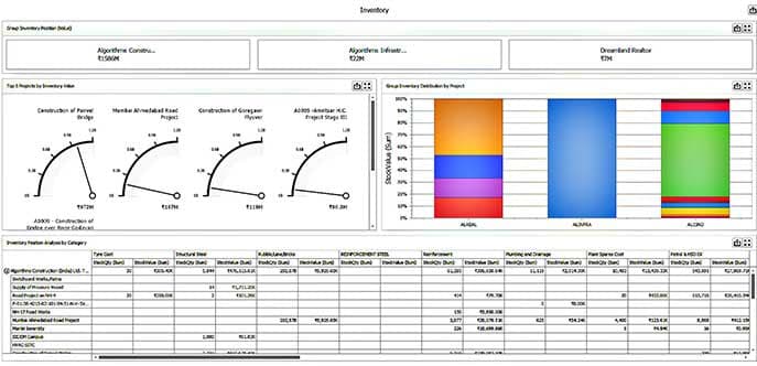 Inventory Management Project